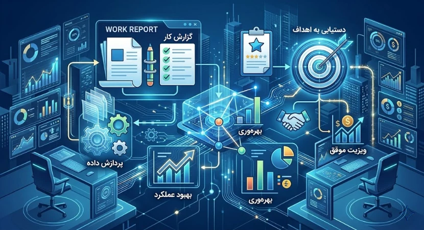 تاثیر گزارش‌ کار بر عملکرد ویزیتورها