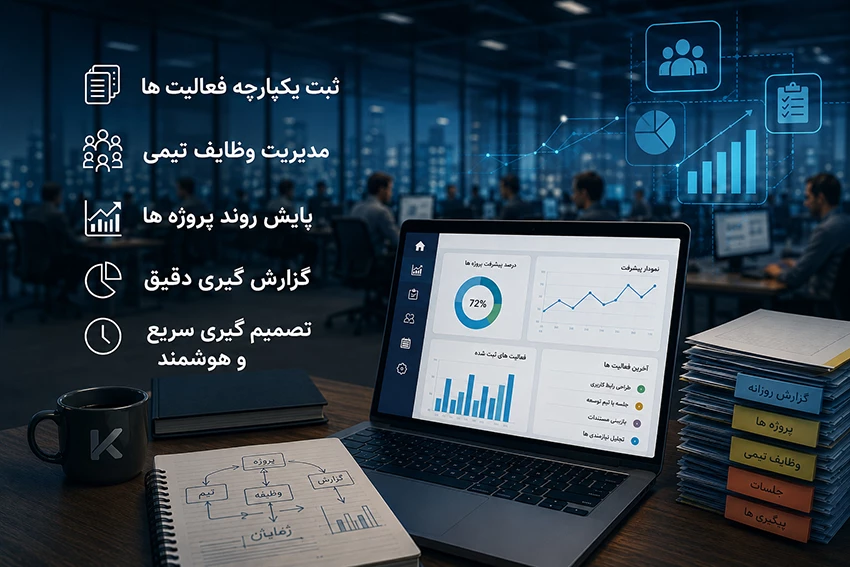 راهنمای پیاده سازی سیستم گزارش کار در سازمان های متوسط و بزرگ