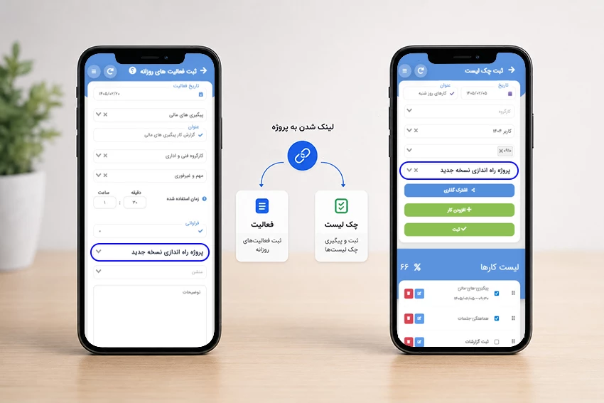 لینک کردن فعالیت ها و چک لیست ها به پروژه در اپلیکیشن گزارش کار