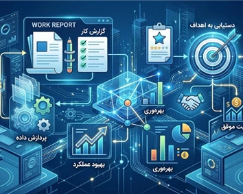 تاثیر گزارش‌ کار بر عملکرد ویزیتورها